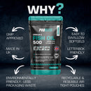 PROELITE Omega 3 Fish Oil 500mg - Softgels