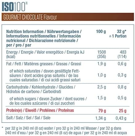 Dymatize Nutrition ISO 100 900g