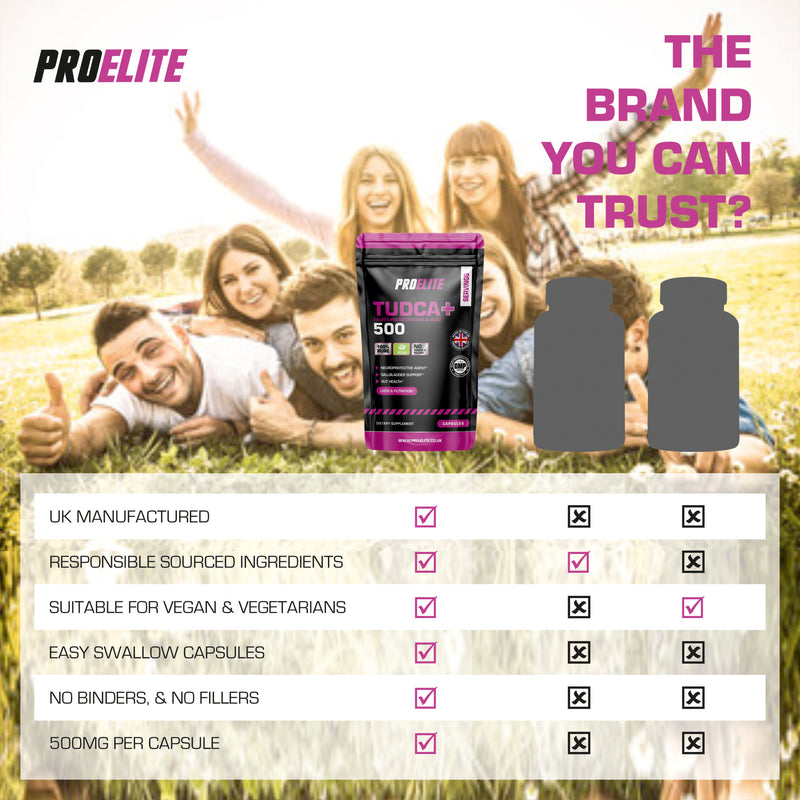 Pro-Elite TUDCA Vegan Capsules