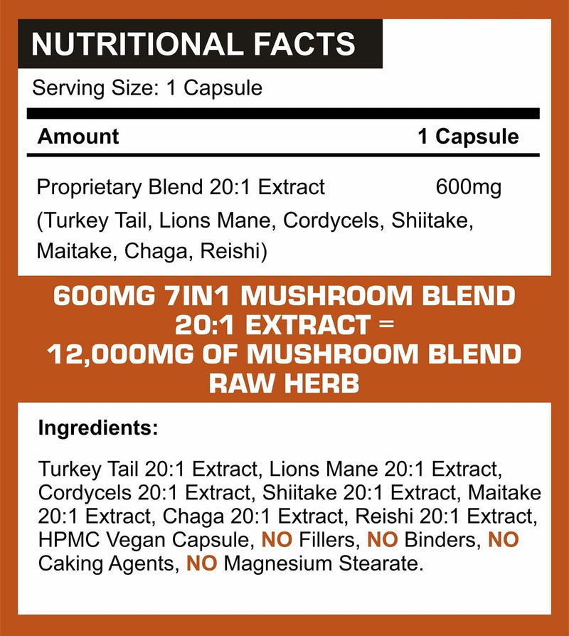 PROELITE 7in1 Mushroom Blend Vegan Capsules