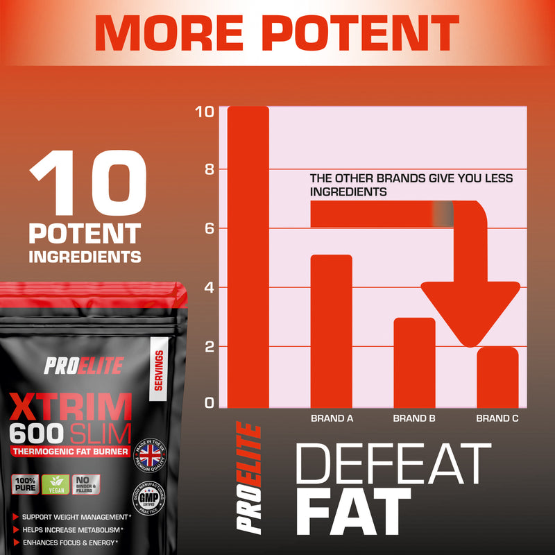 PROELITE Xtrim Slim Vegan Capsules