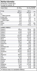 Per4m Meal Replacement 1.8Kg