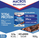 Sci-Mx Nutrition Total Protein 900g