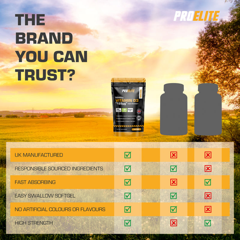 PROELITE Vitamin D3 5000iu Softgels