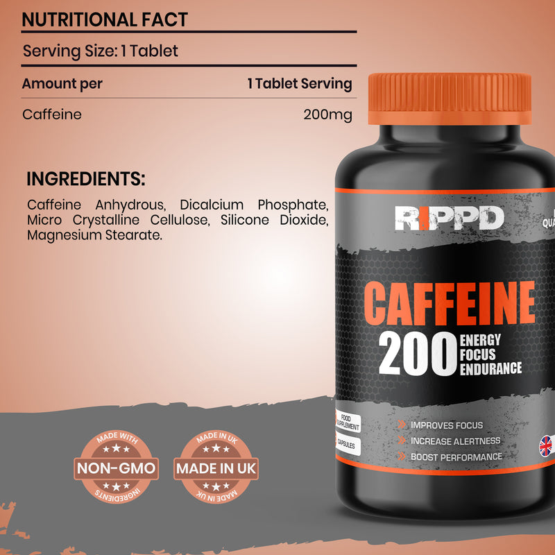 RIPPD Caffeine 360 Tablets