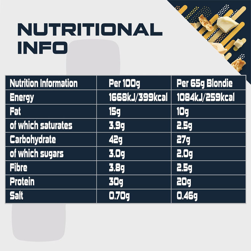 Sci-Mx Nutrition Protein Blondie 12x65g
