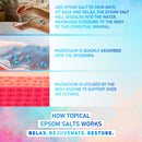 Pure Source Nutrition Epsom Salt 1kg Pouch