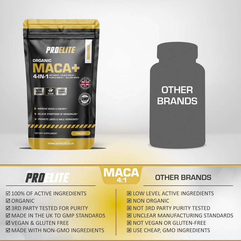 Pro-Elite Maca Root 5:1 Extract Vegan Tablets