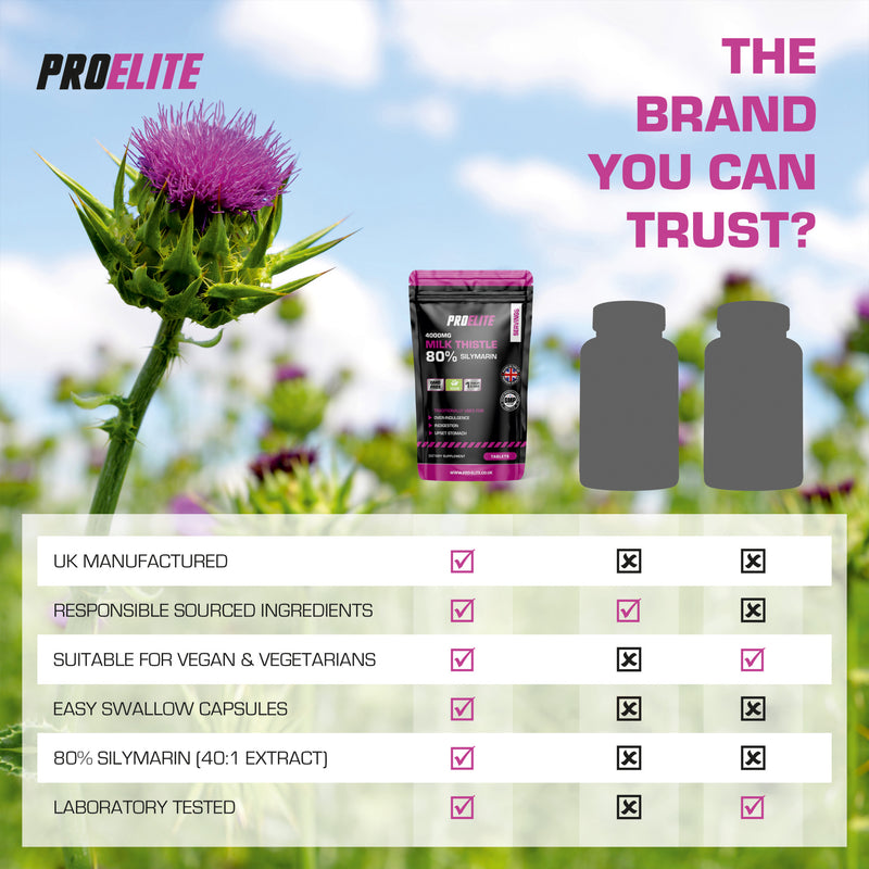 Pro-Elite Milk Thistle 40:1 Extract - 120 Tablets (100mg) VEGAN
