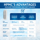 Pure Source Nutrition HPMC Vegan Empty Capsules White / Clear (Transparent) Size 0/00/1