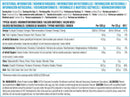 Applied Nutrition ISO-XP 1kg