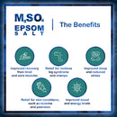 Pure Source Nutrition Epsom Salt 1kg - Unscented Pouch	