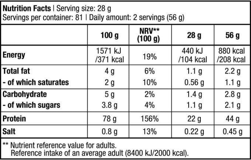 BioTech USA 100% Pure Whey 1Kg