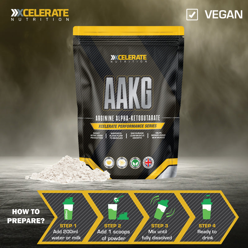 XCelerate Nutrition AAKG Powder