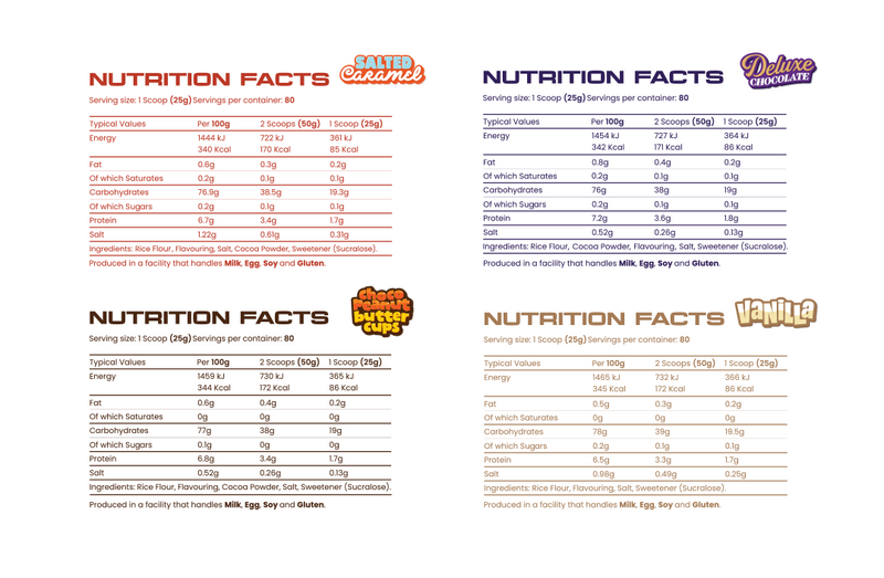 SUMMIT Cream of Rice 2kg - 80 Servings