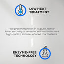 BioTech USA Iso Whey Zero 1.8kg