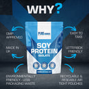 PSN Soy Protein 750g Powder