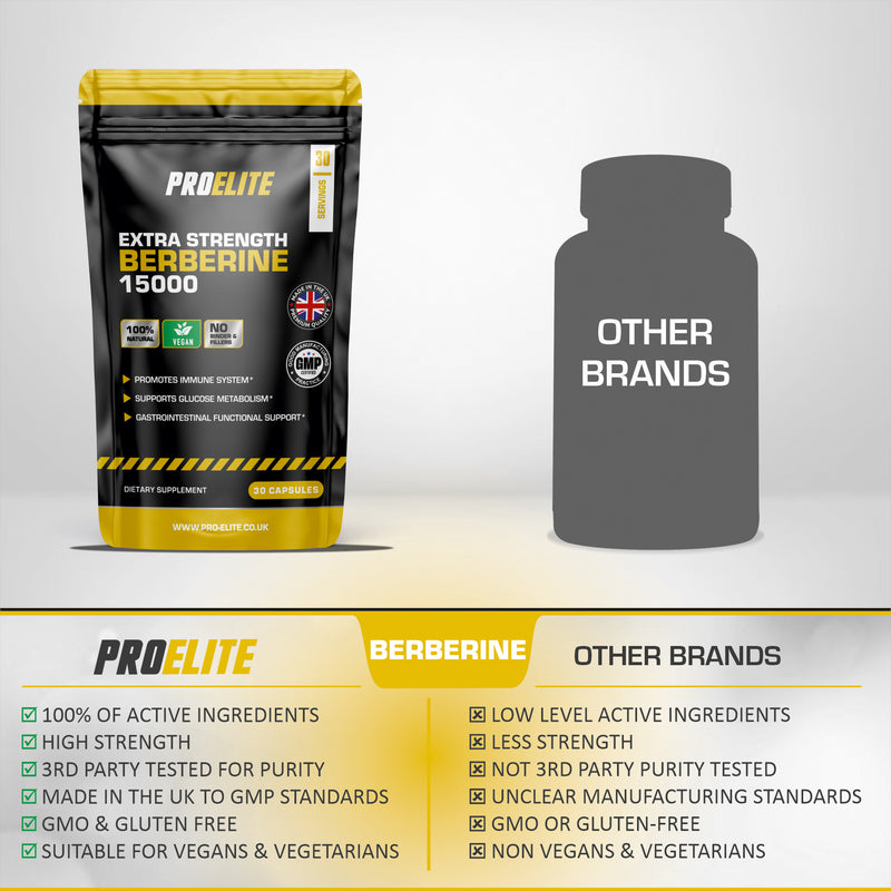 PROELITE Berberine Vegan Capsules