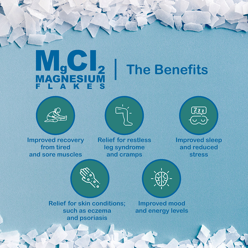 Pure Source Nutrition Magnesium Flakes - Bucket