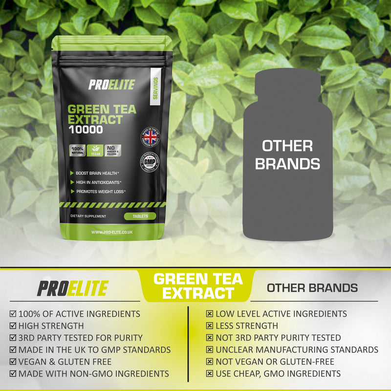 PROELITE Green Tea Extract Tablets