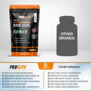 Pro-Elite Ashwagandha Vegan Capsules