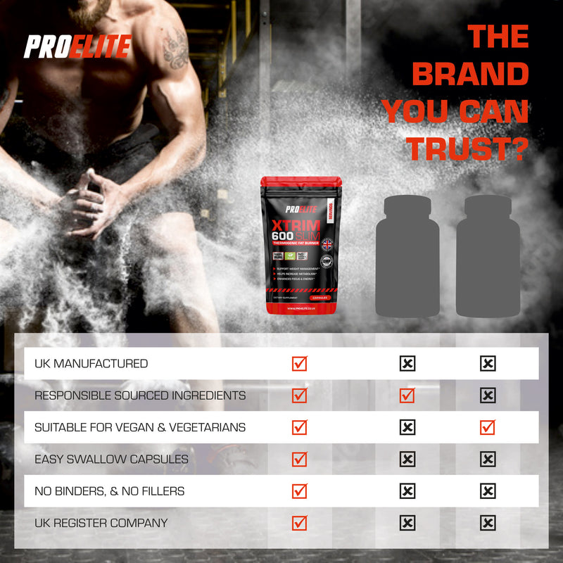 PROELITE Xtrim Slim Vegan Capsules