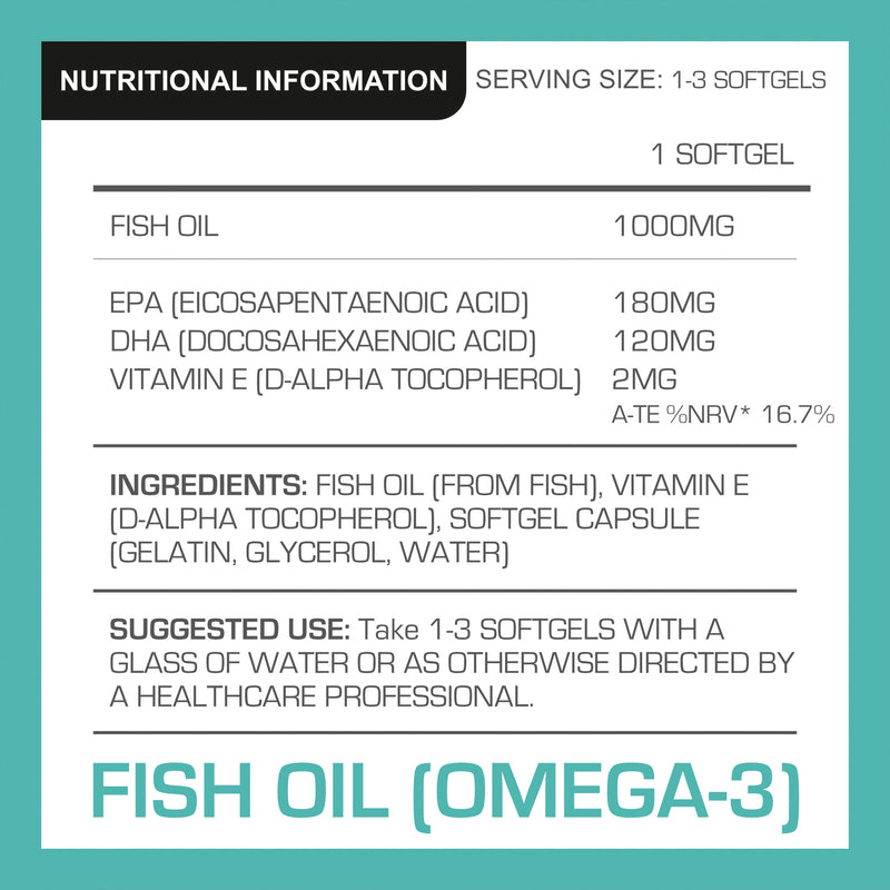 Pro-Elite Omega 3 Fish Oil Softgels