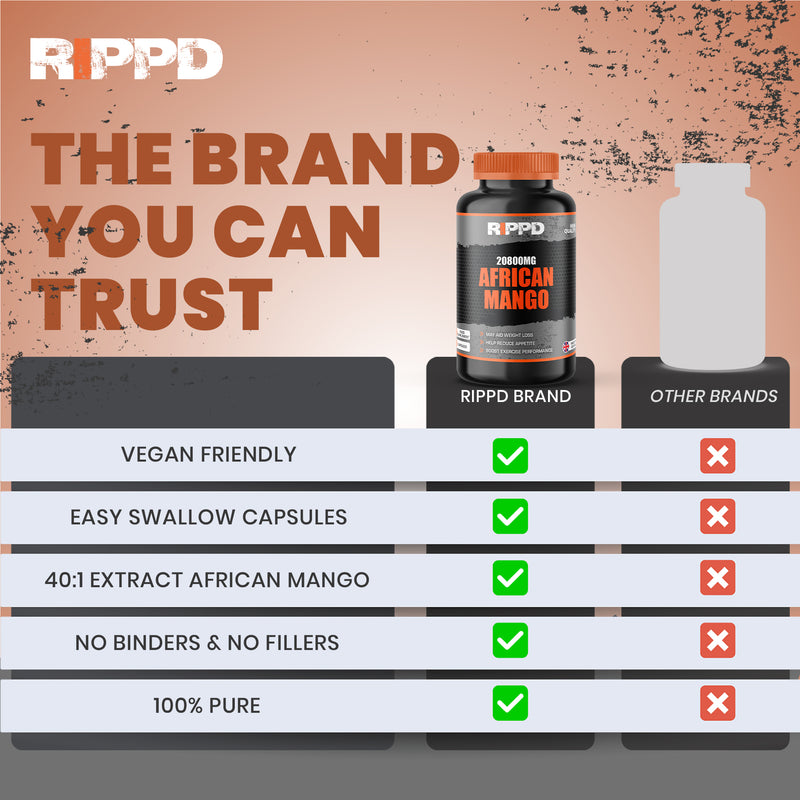 RIPPD African Mango 60 Capsules