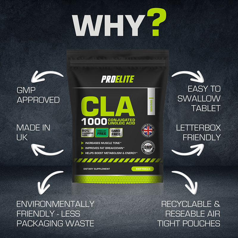 PROELITE CLA Softgels - Pouch