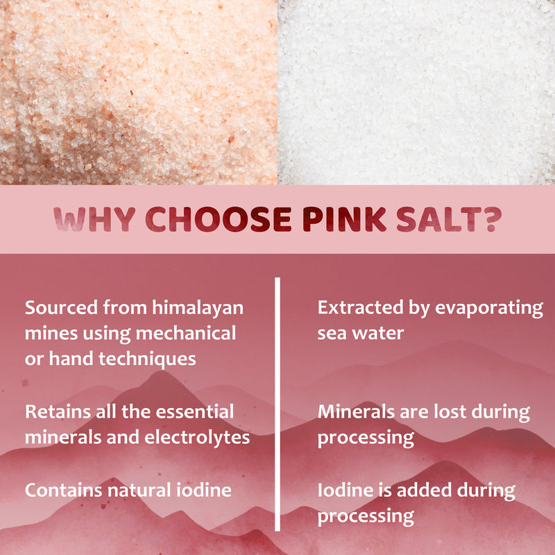 Pure Source Nutrition Himalayan Pink Salt 1Kg Fine