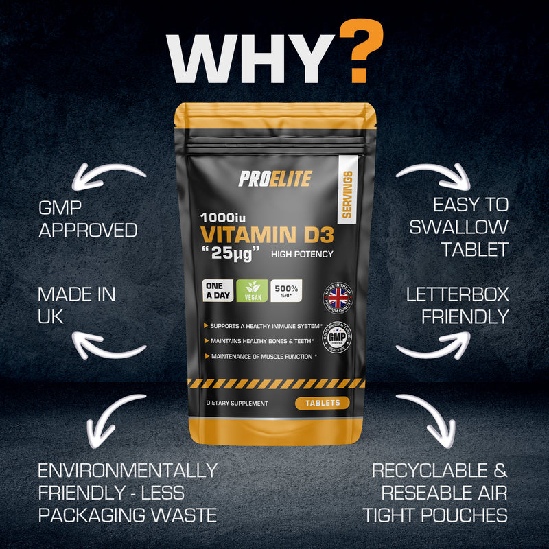 PROELITE Vitamin D3 1000iu Tablets