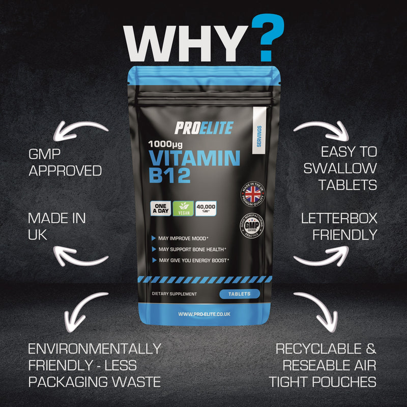 PROELITE Vitamin B12 Tablets