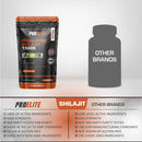 PROELITE Shilajit Capsules