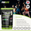 Pro-Elite Saw Palmetto (45% FattyAcids) Tablets