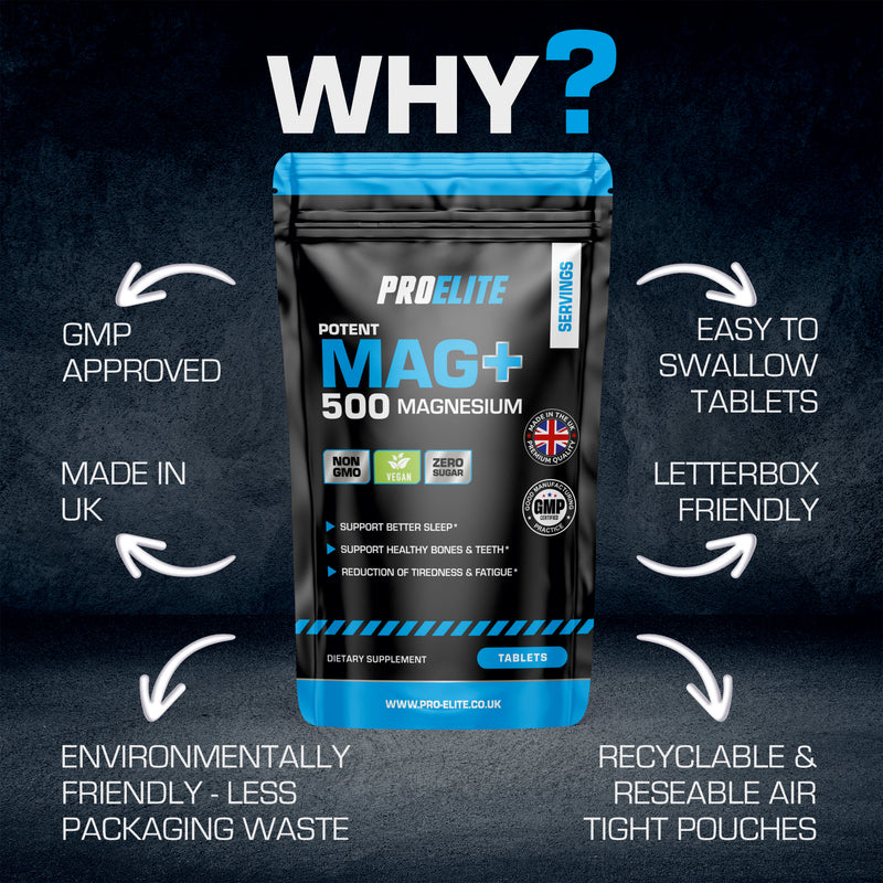 PROELITE Magnesium Tablets