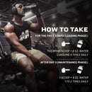 MuscleTech Platinum 100% Micronized Creatine 400g