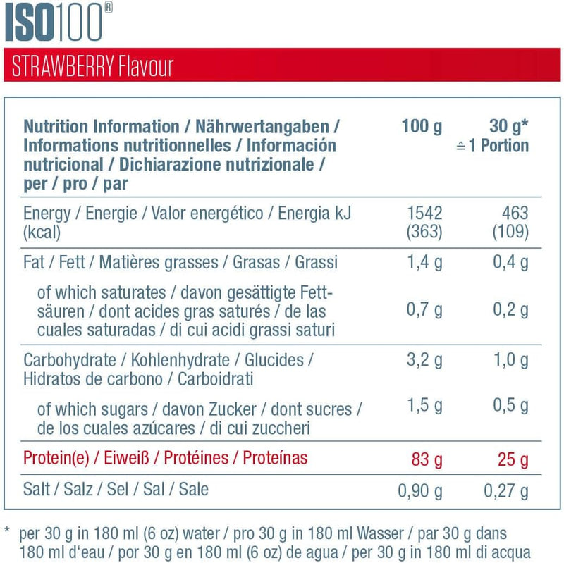Dymatize Nutrition ISO 100 2.27kg Powder