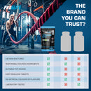 PROELITE Vitamin B12 Tablets