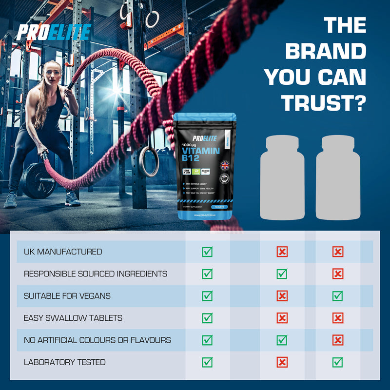 PROELITE Vitamin B12 Tablets