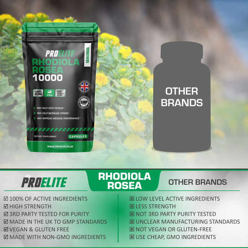 PROELITE Rhodiola Rosea Capsules