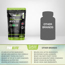 Pro-Elite Saw Palmetto (45% FattyAcids) Tablets