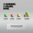 Per4m Creatine Gummies 25 Servings