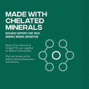 Reflex Nutrition Nexgen Pro 90 Capsules