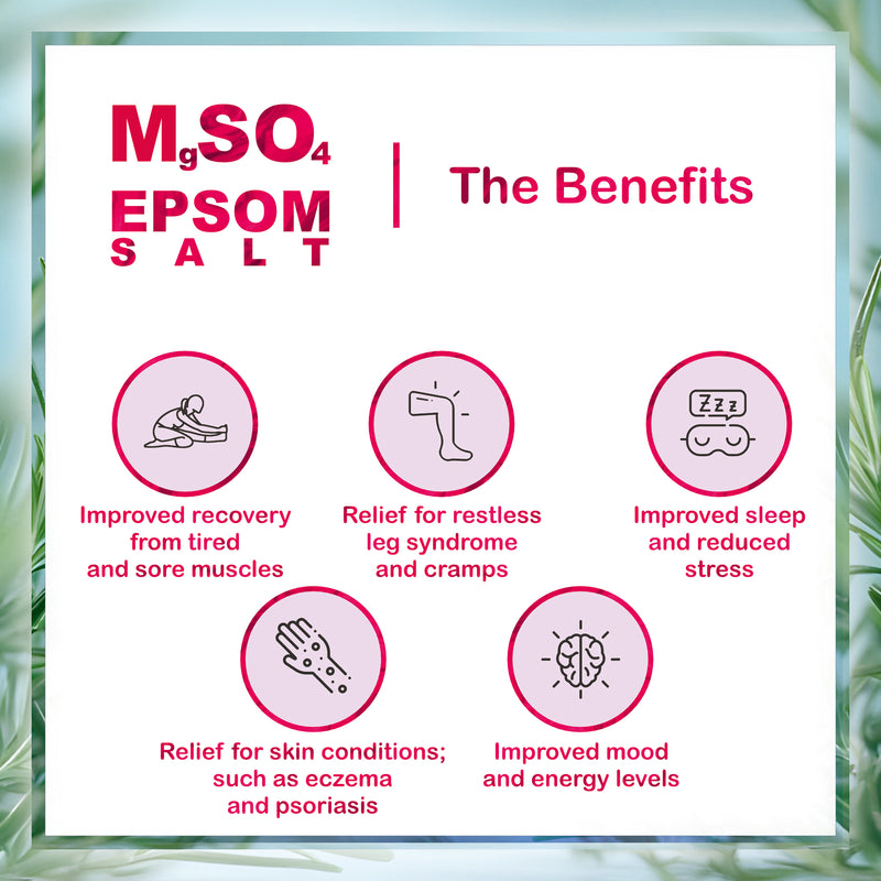 1ne Nutrition Epsom Salt Scented - Bucket