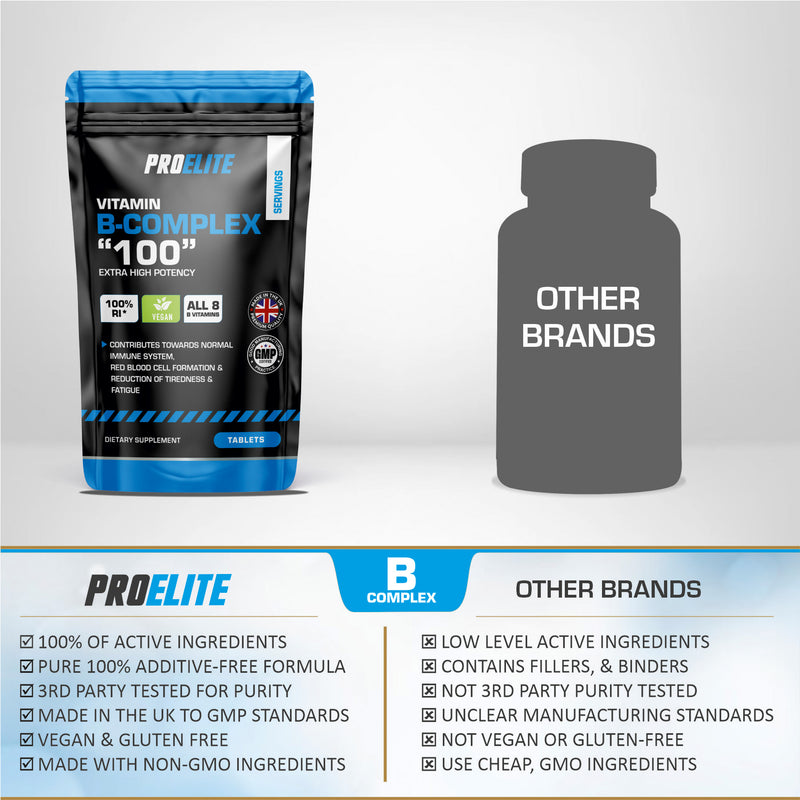 Pro-Elite B-Complex Vegan Tablets