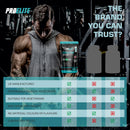 Pro-Elite Creatine Monohydrate 500mg Vegan Tablets