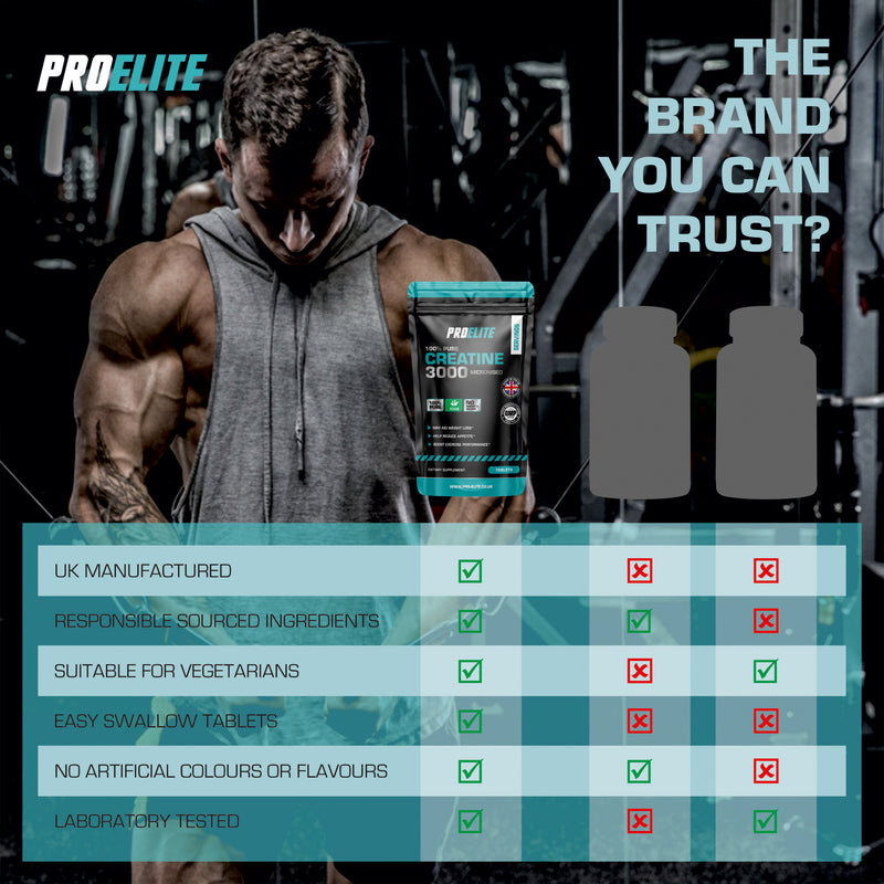Pro-Elite Creatine Monohydrate 500mg Vegan Tablets