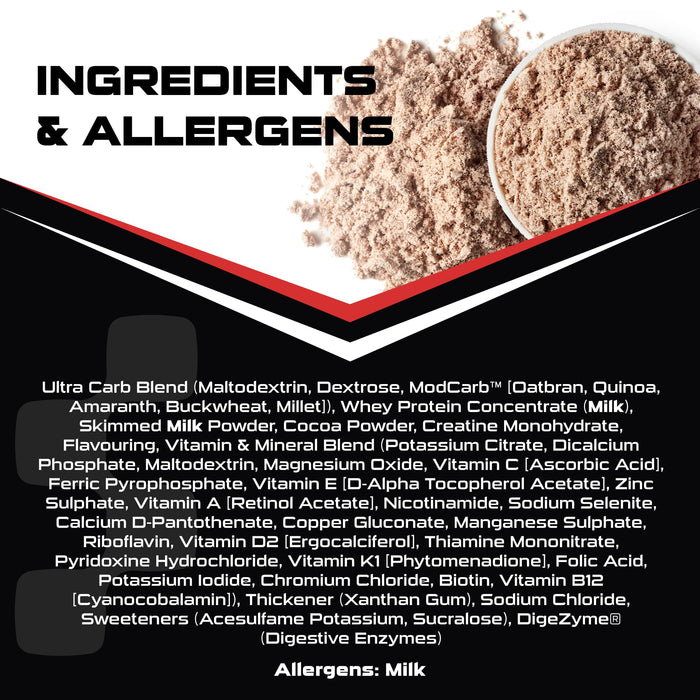 Sci-Mx Nutrition Ultra Mass XL 4kg