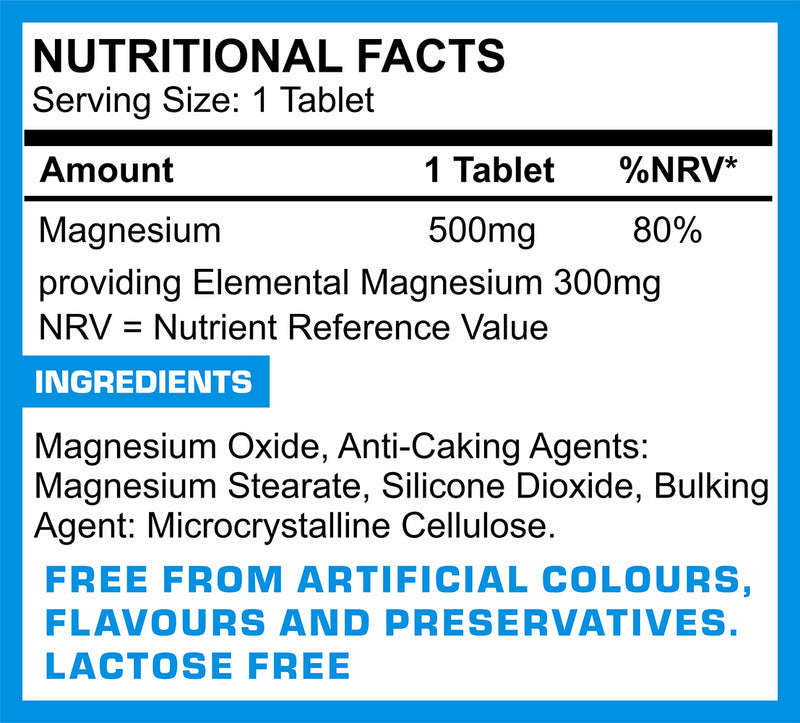 PROELITE Magnesium Tablets