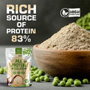 PROELITE Pea Protein 1kg